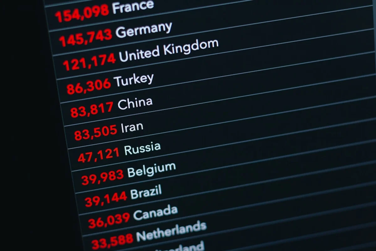 Trump-Xi Meeting: Latest US Stock Market Analysis for September 2026