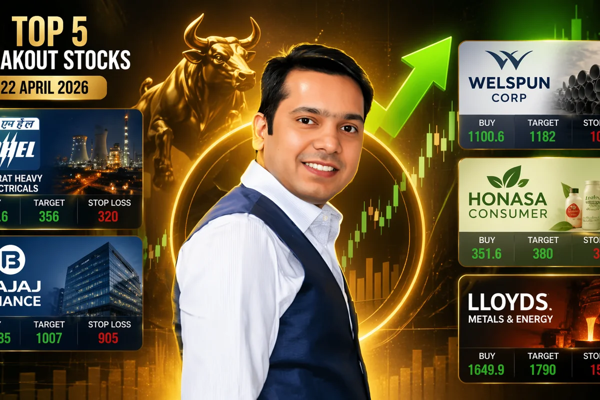Sumeet Bagadia Stock Picks Today: Top 5 Breakout Stocks to Watch