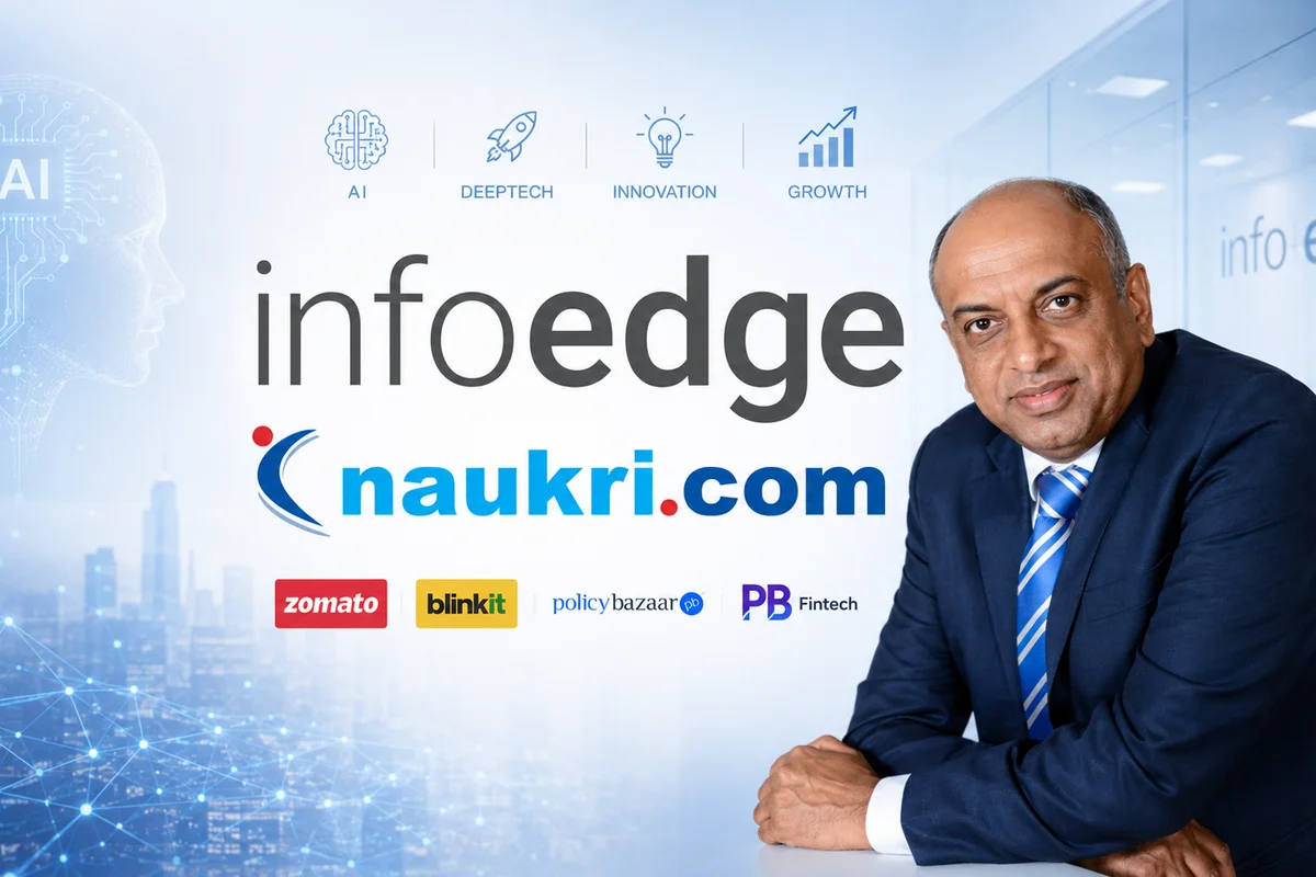 Info Edge's AI Portfolio Doubles to ₹1,268 Crore, Total Startup Holdings Cross ₹41,300 Crore