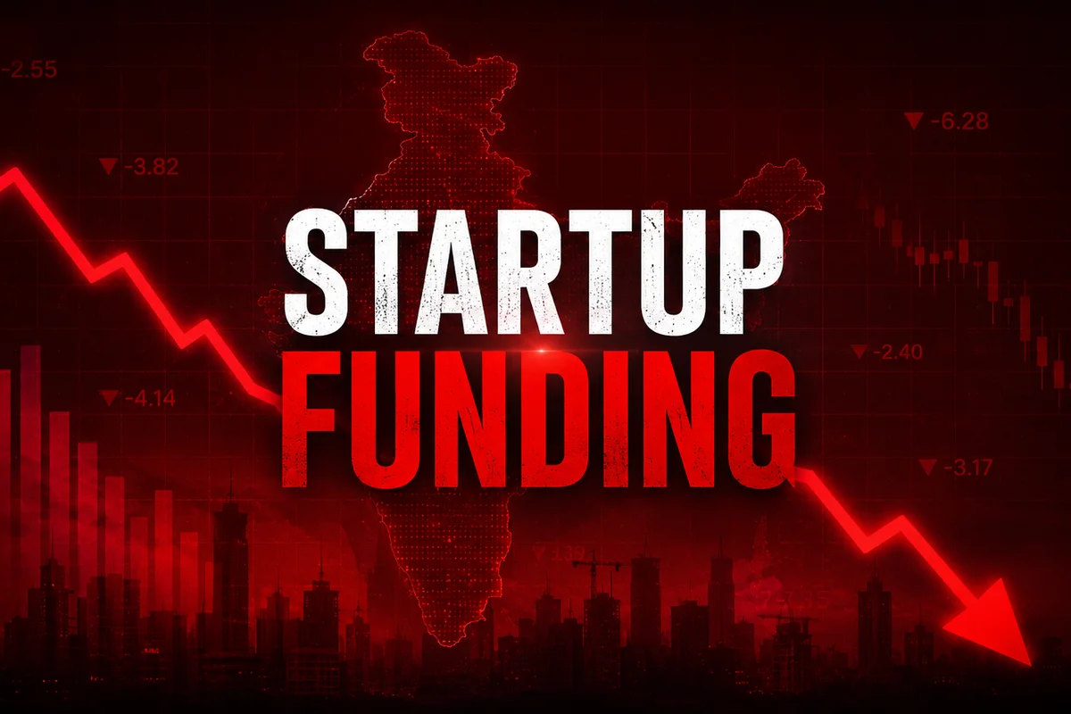 Indian Startup Funding Falls 9% to $5.2 Billion in H1 2026 Despite Rise in Deal Activity