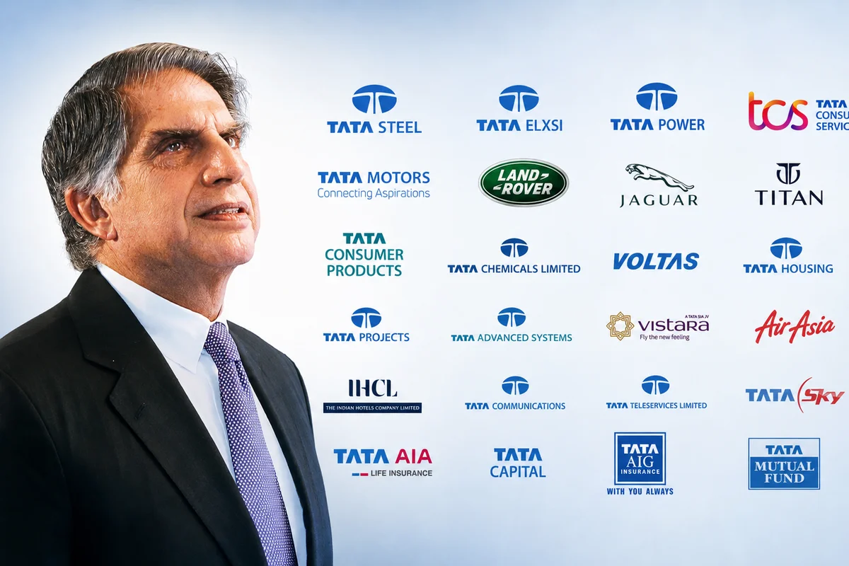 TATA GROUP - stock market news illustration