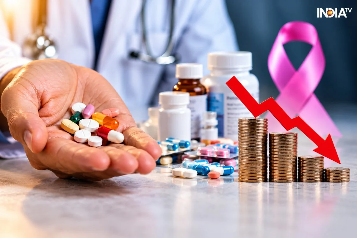 Cancer Drug Price Cuts: 137 Medicines Down Up to 70% - financial news image