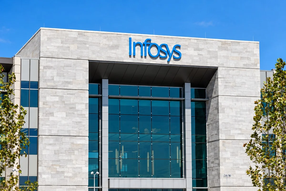 Infosys - financial news illustration