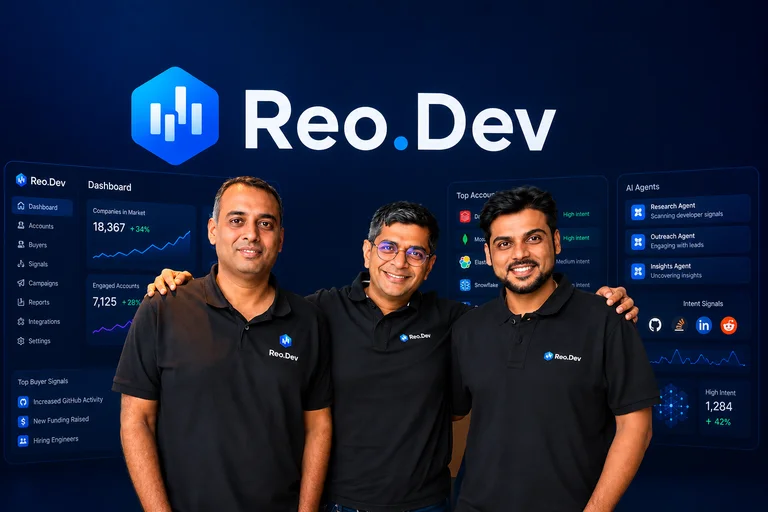 Reo.Dev Raises $11.3 Million in Series A Led by Elevation Capital to Expand AI GTM Platform