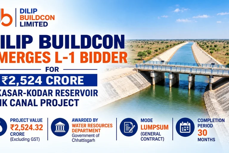 Dilip Buildcon wins Rs 2,524 crore Chhattisgarh water project
